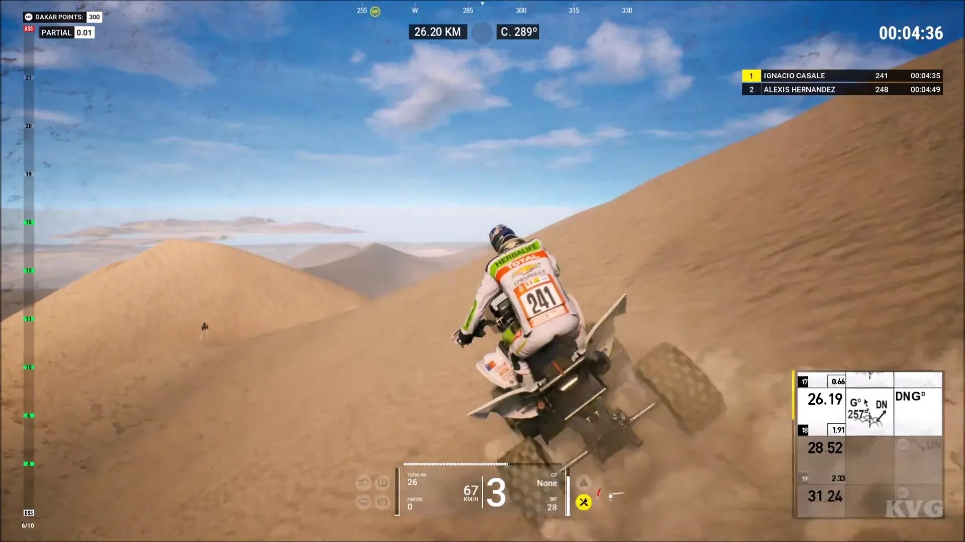 Dakar 18